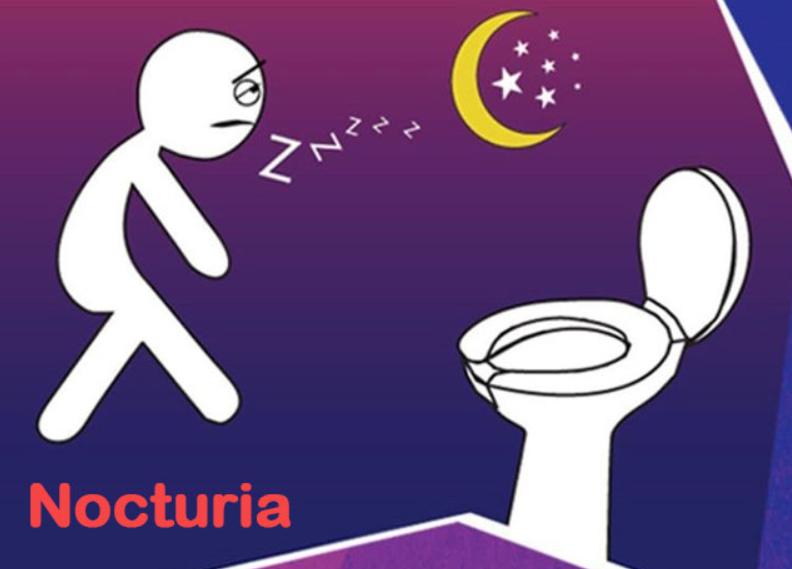 nocturia